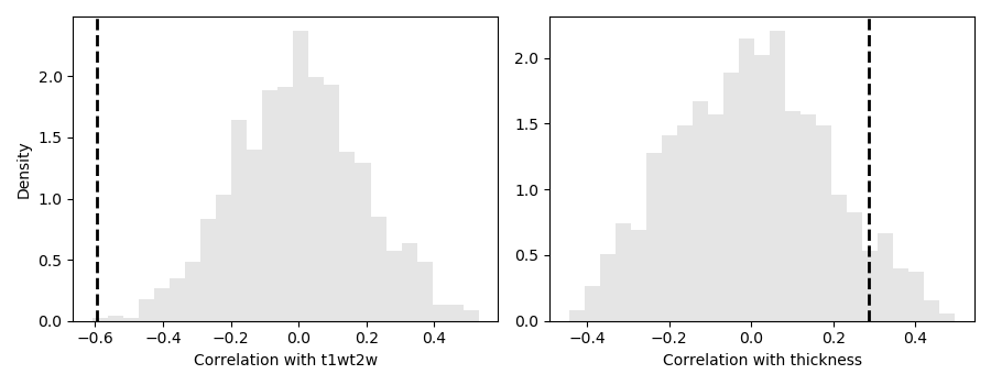 ../../_images/sphx_glr_plot_tutorial3_003.png