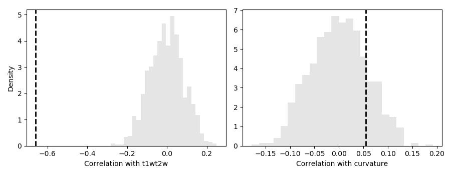 ../../_images/sphx_glr_plot_tutorial3_004.png