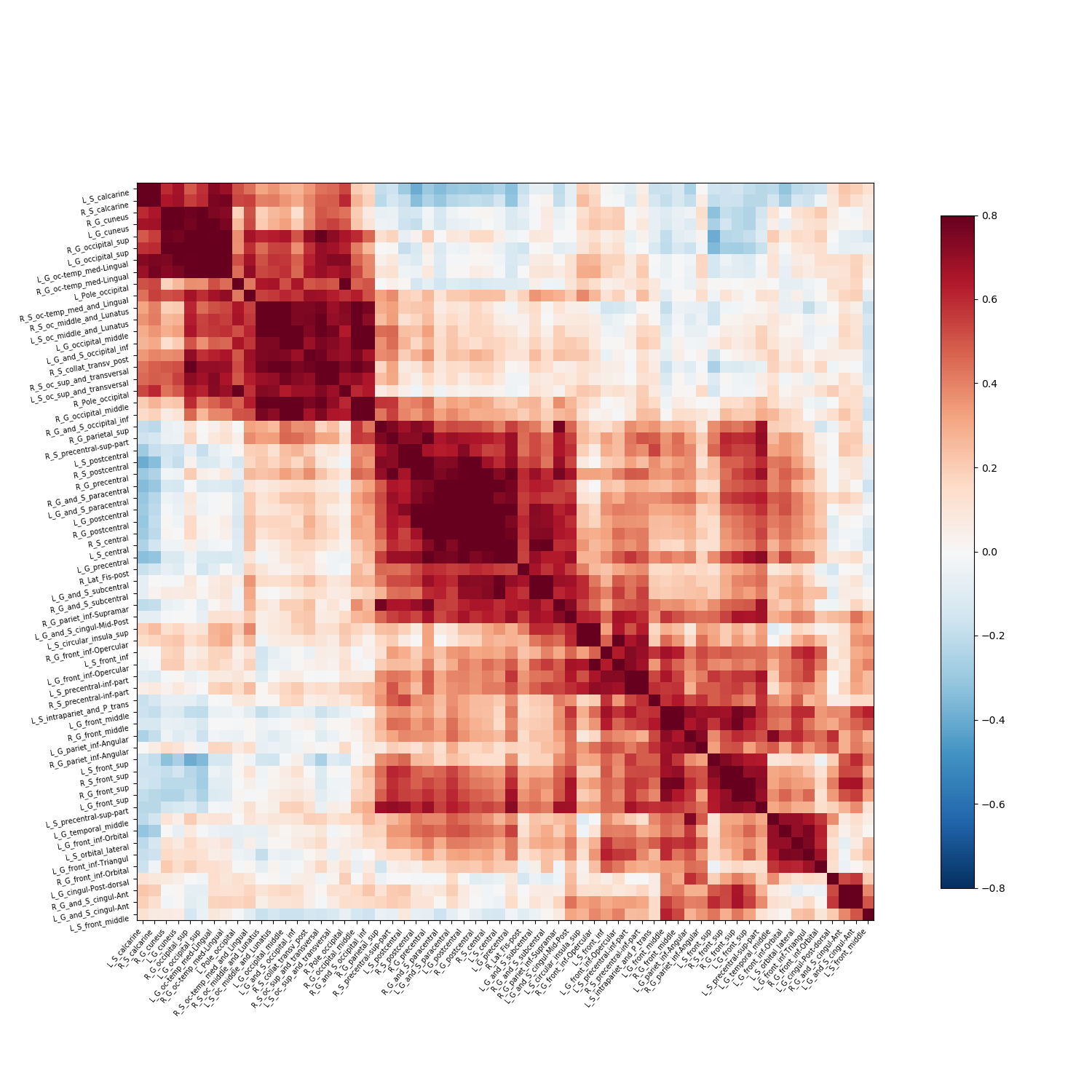 ../../_images/sphx_glr_plot_tutorial0_001.png